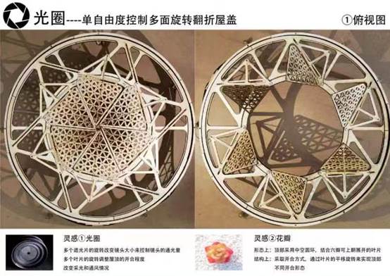 图示
中度可信度描述已自动生成